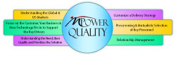 MPower Quality Image